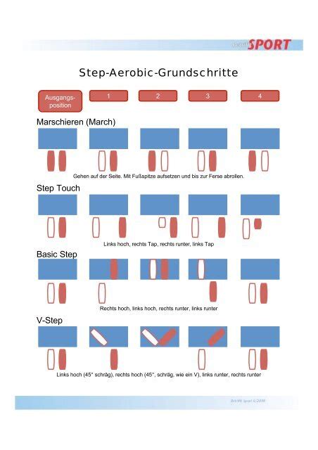 step aerobic schritte übersicht|STEP